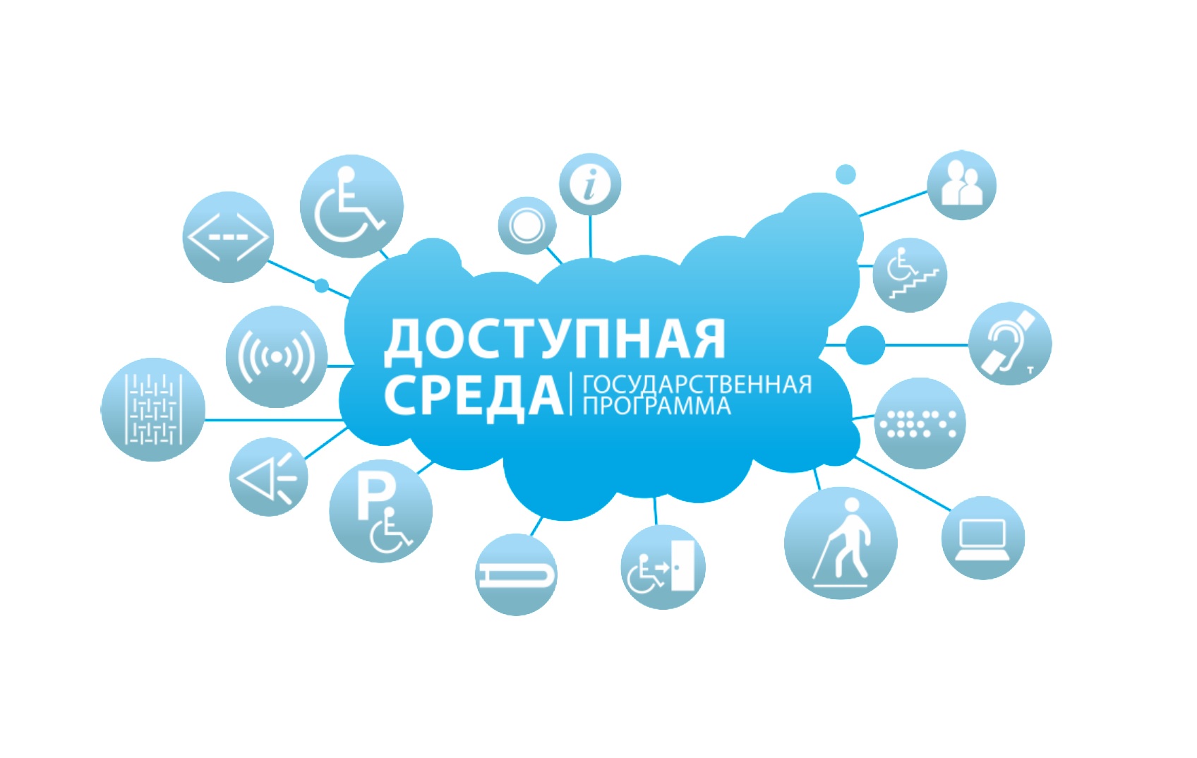 Детям с ограниченными возможностями здоровья.